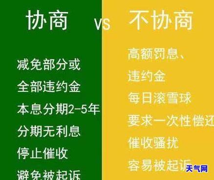 自己可以和银行协商延期还款吗截图