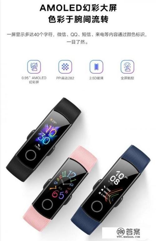 华为手环5i功能简介图标