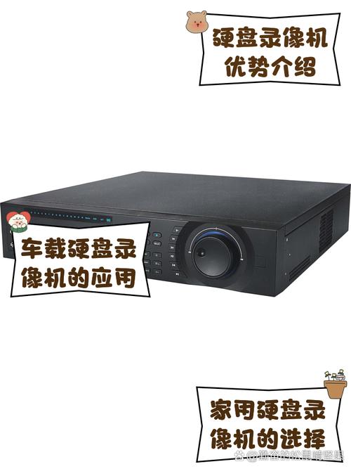 硬盘录像机费电吗