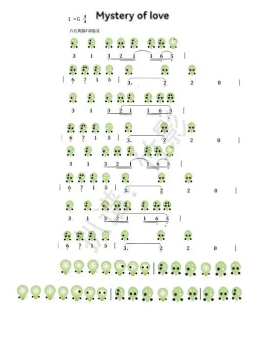 远方六孔陶笛谱缩略图