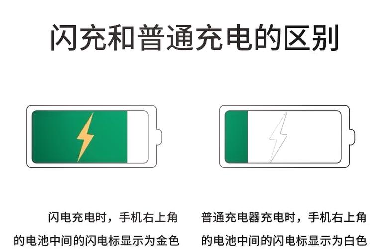 x100pro闪充多久满