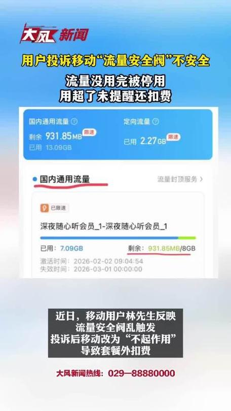 包月流量没用完下月还有吗