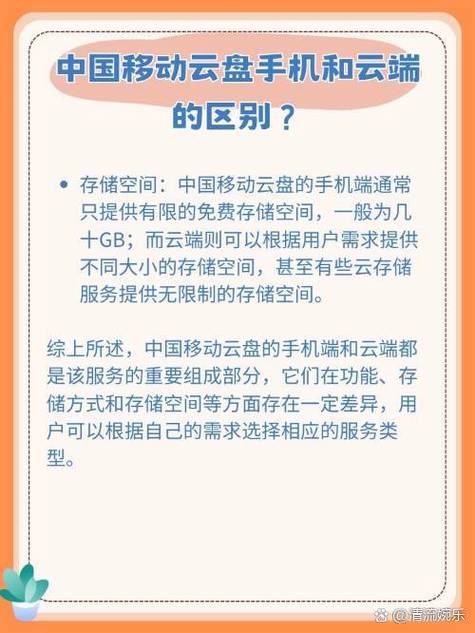 云存储服务说明截图