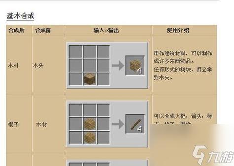 我的世界怎么制作各种各样的武器