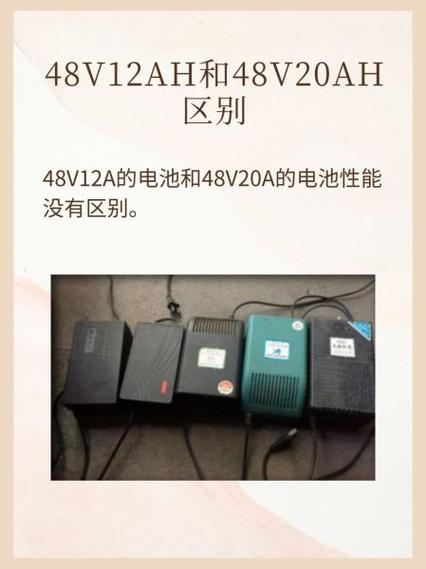 48v12ah图标