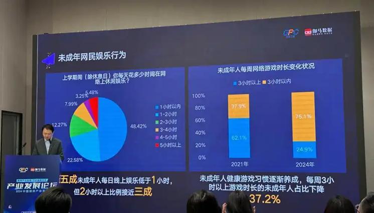 腾讯游戏满18岁还是显示未成年