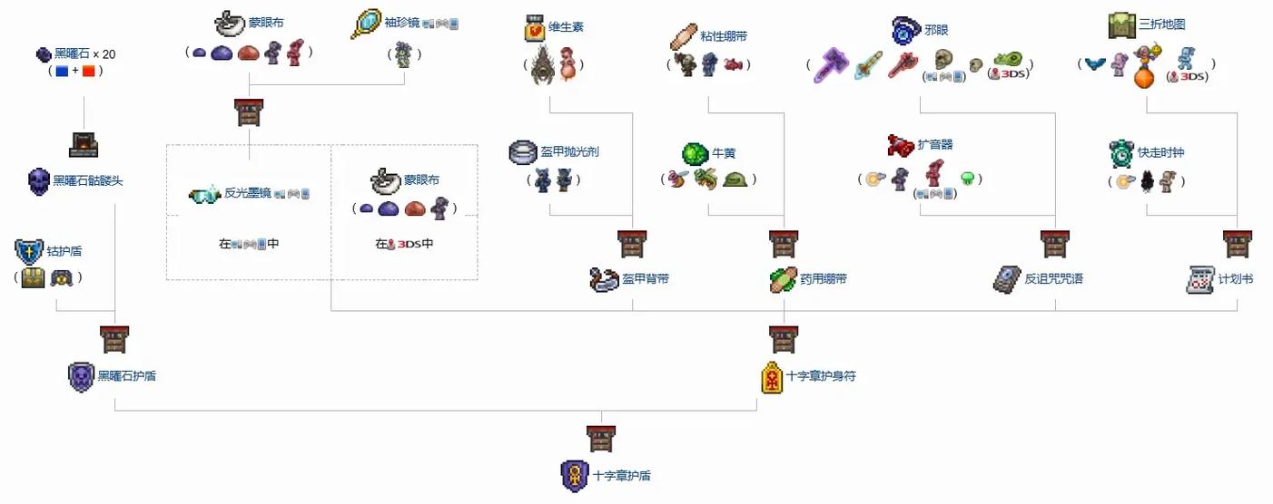 泰拉瑞亚怎么设置最流畅
