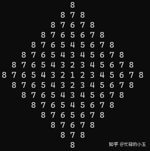菱形代表数字几截图