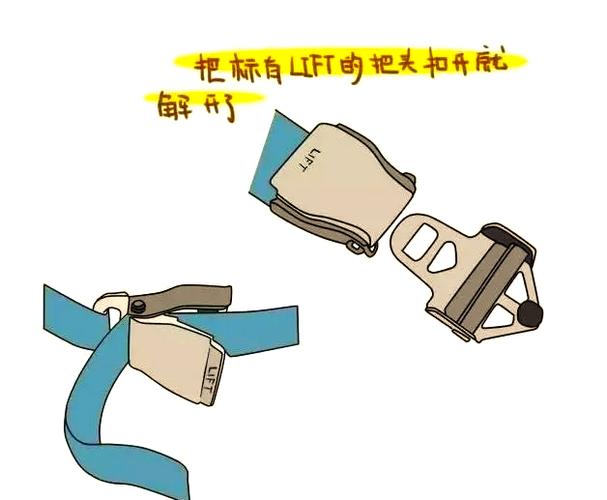 飞机带东西注意事项