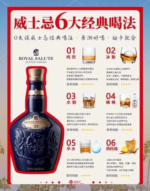 皇室战争礼包x4什么意思
