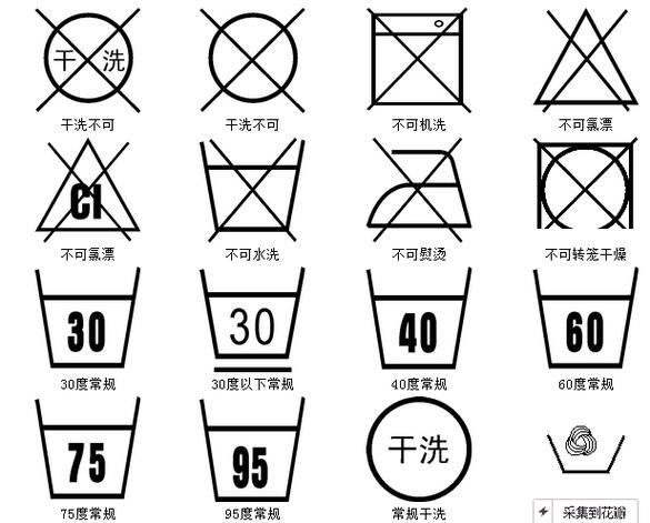 干洗可以不摘吊牌吗