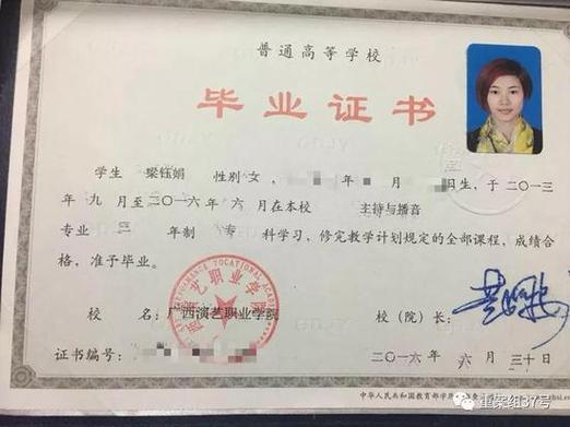 入职毕业证复印件的用途