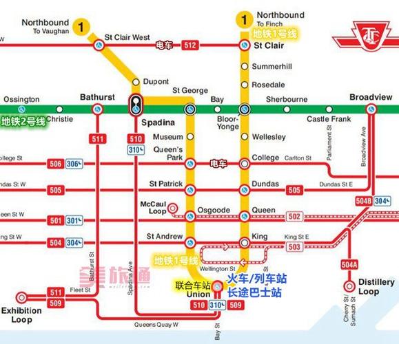 Subway全地图