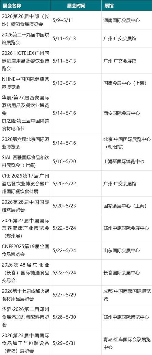 东莞展会排期表