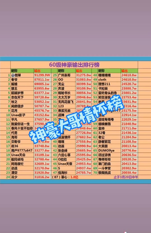 最强神豪缩略图