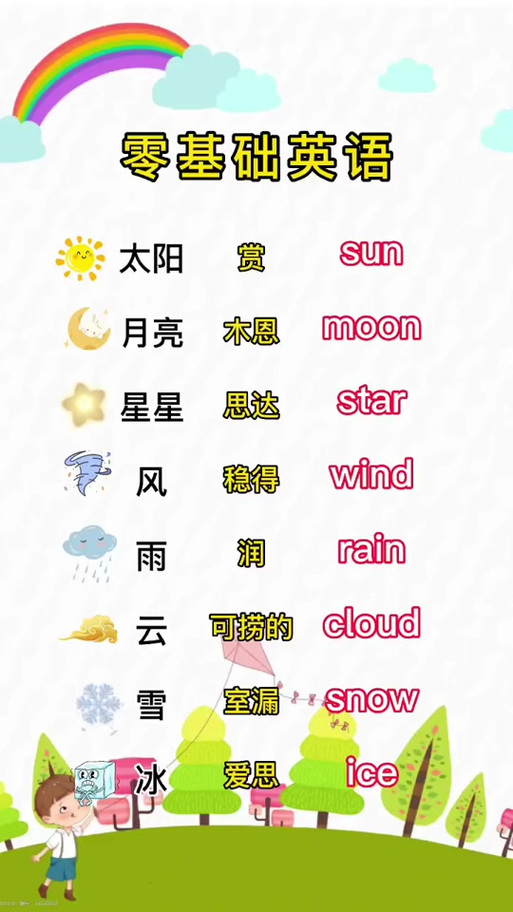 星星的单词图标