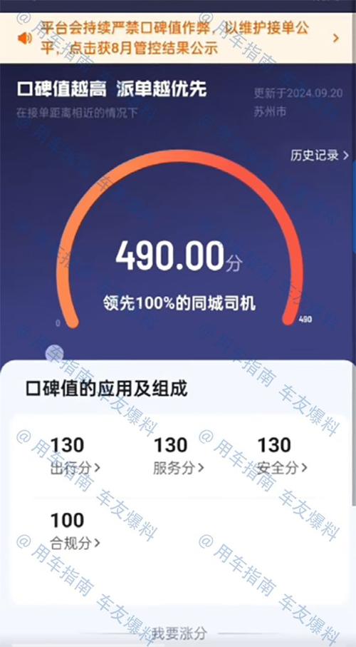 滴滴打车钻石是什么概念