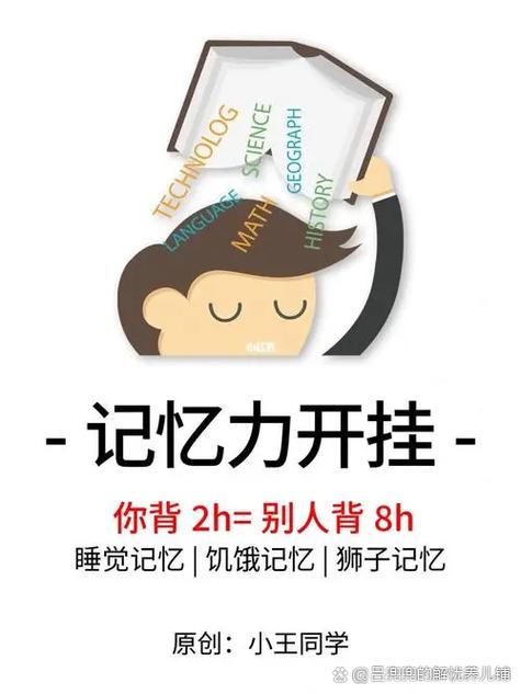有必要花钱学记忆法吗