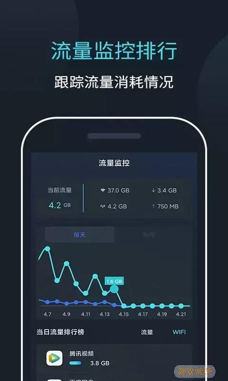 手机wi-fi测速