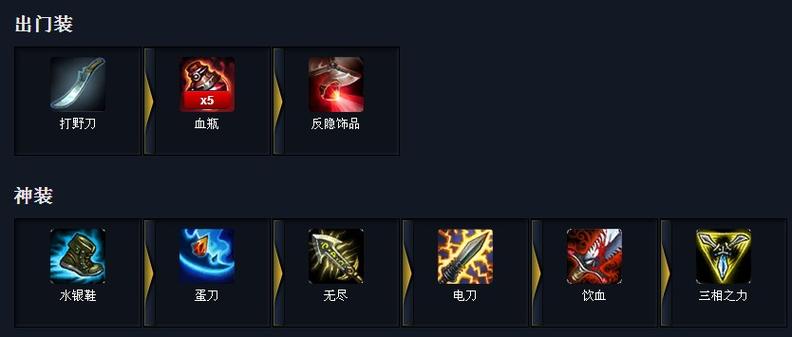 压缩大乱斗出装