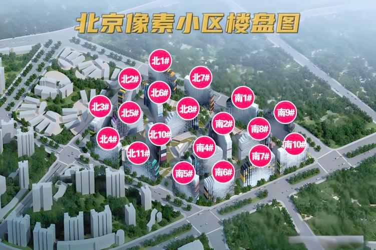 北京像素小区2026房价