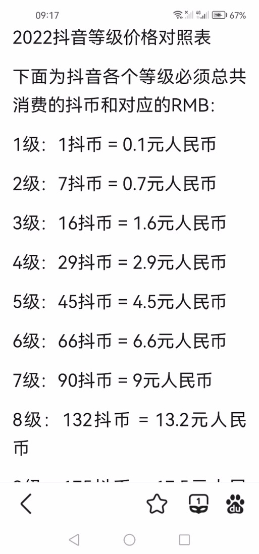 快手粉丝团的亲密度是几倍