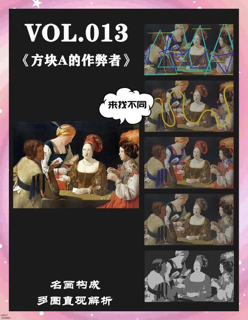 色块对比大脑