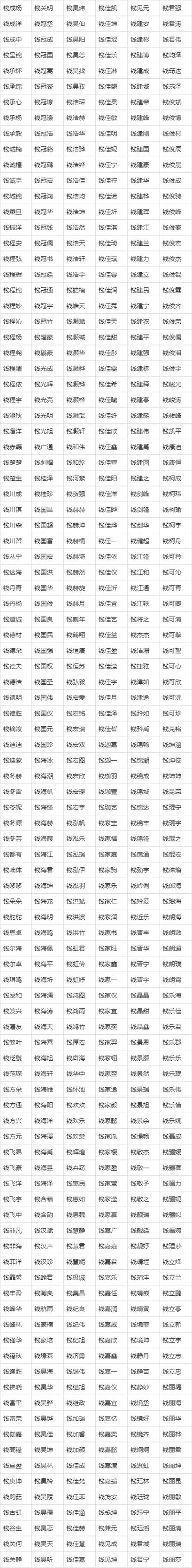吸金聚财的名字