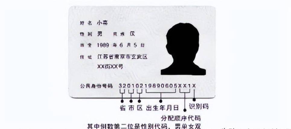 身份证号有多少位数字截图