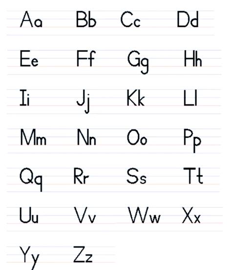 英语26个字母正确书写格式字帖截图