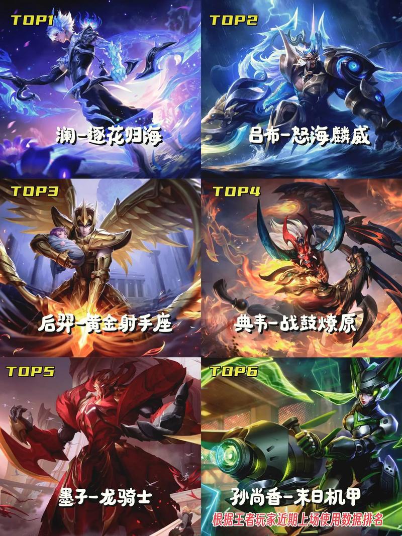 v8大神免费送皮肤活动可信度