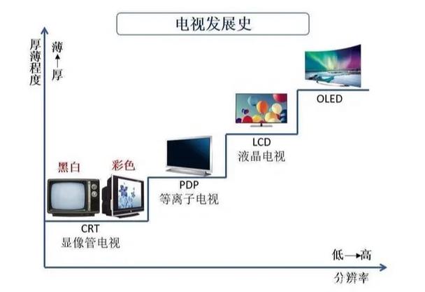 如何将图片嵌入表格里缩略图