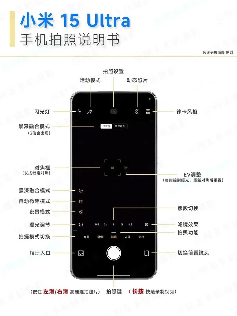 轩逸安卓手机互联教程