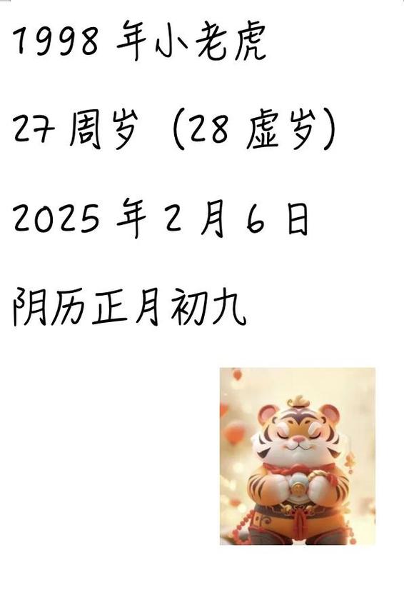 2022年虎年十二生肖运势图标