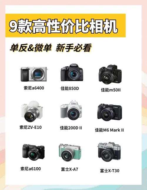 什么相机拍照清晰度最高缩略图
