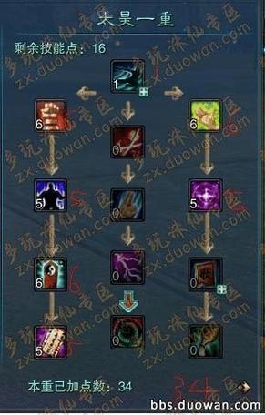 太昊打本技能顺序图