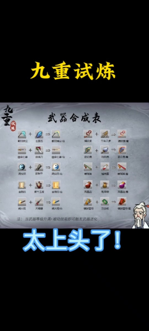 校园修神录3.5双子恶魔装备合成