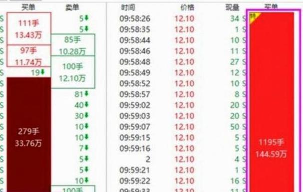 股票可以头天晚上挂单吗