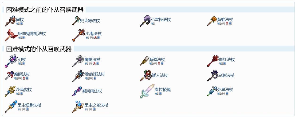 泰拉瑞亚叶绿法杖图标