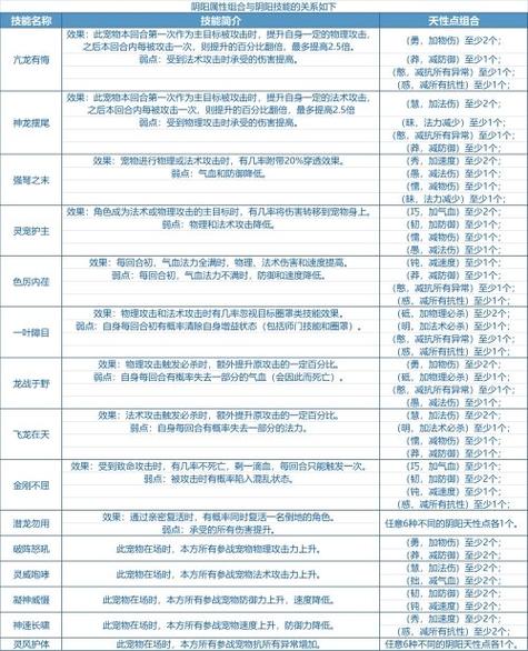 问道c级是多少分到多少分