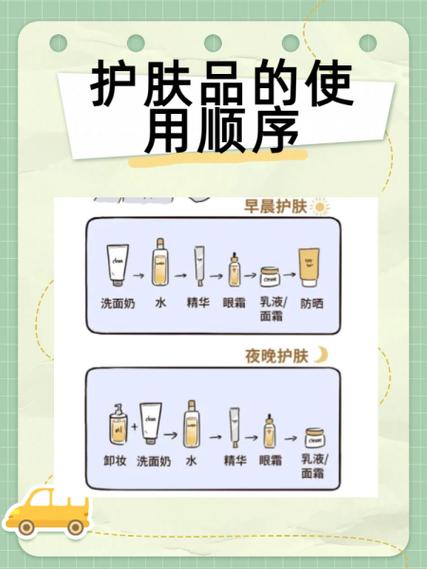 护肤品乳和霜有什么区别