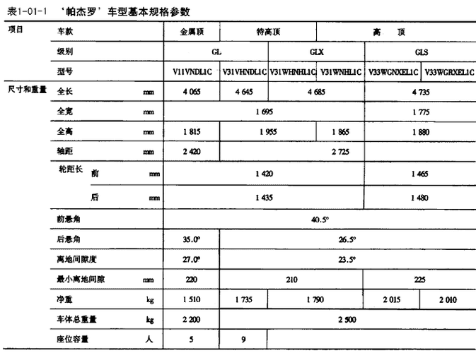 参数是什么意思举例