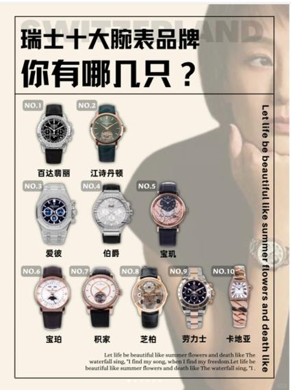 女手表品牌排行榜前十名