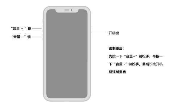 苹果11开机按什么键
