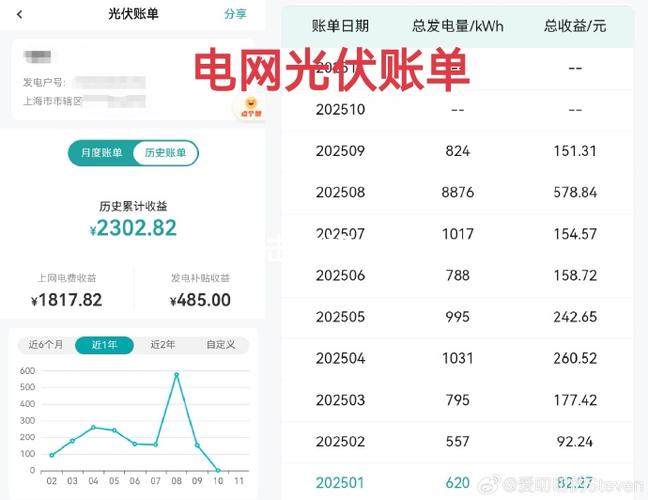 贵州南方电网电费查询
