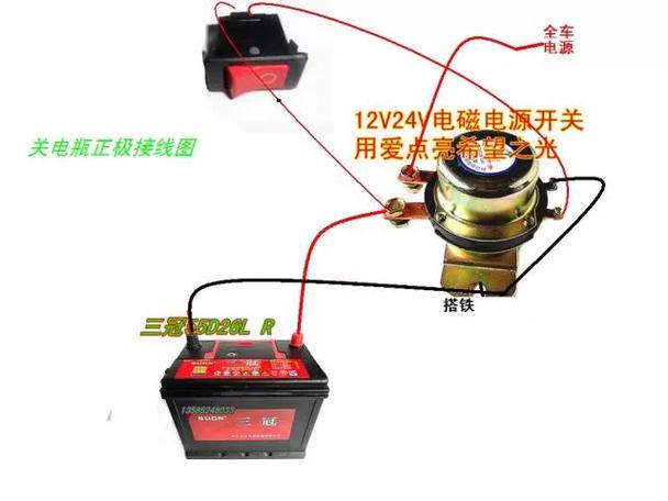 充电器12v和24v开关演示缩略图
