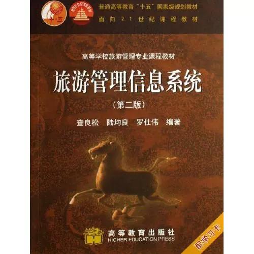 旅游管理信息系统