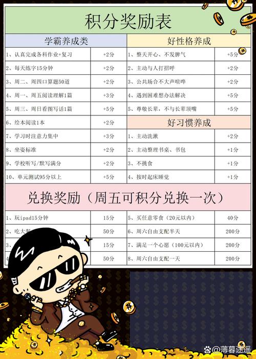 火趣的推广奖金制度