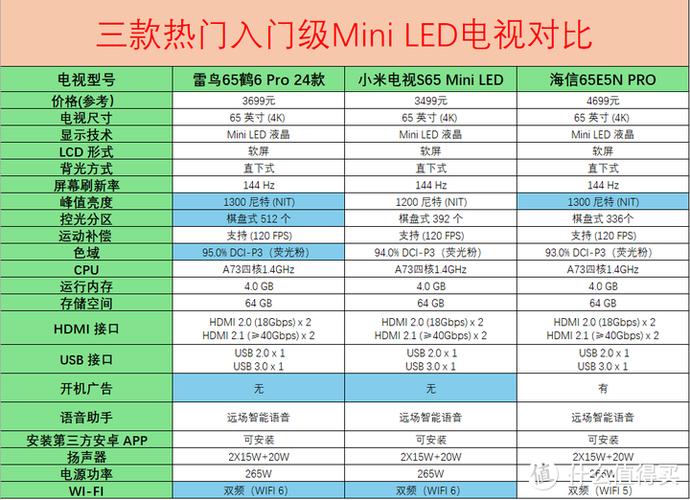 55寸海信电视机尺寸截图