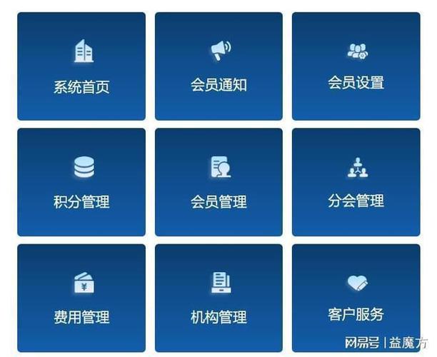 网易怎么关闭自动续费会员